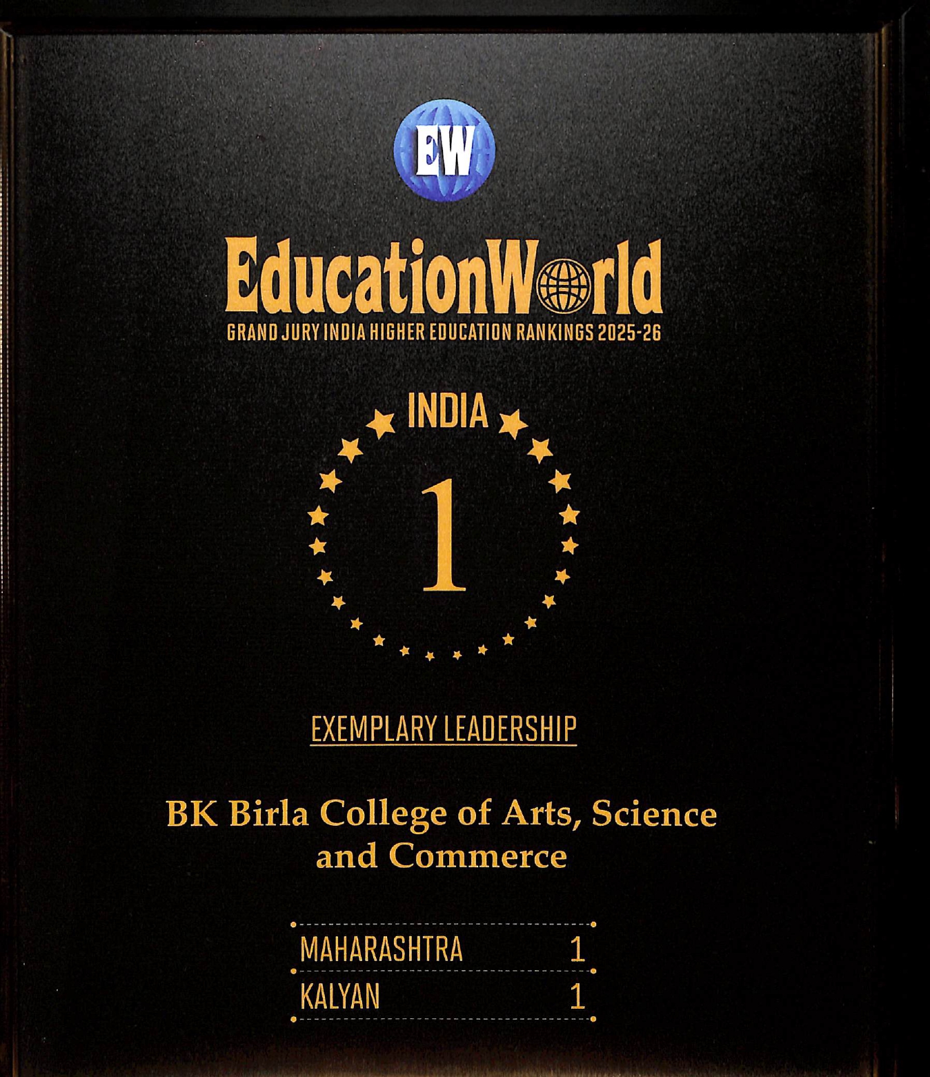 B.K. Birla College of Arts, Science & Commerce, Kalyan