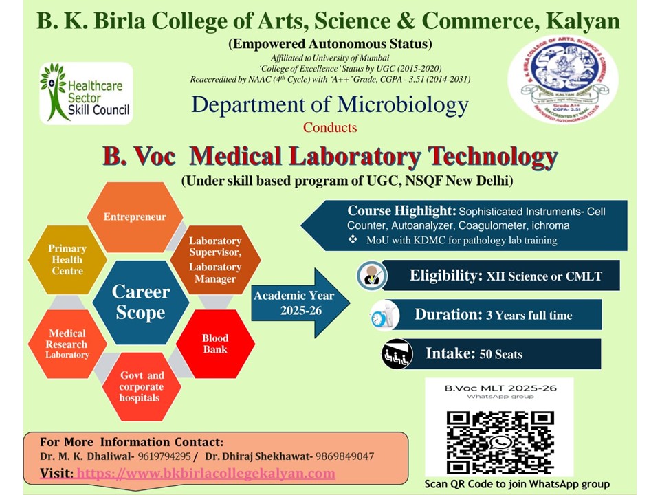 B.K. Birla College of Arts, Science & Commerce, Kalyan